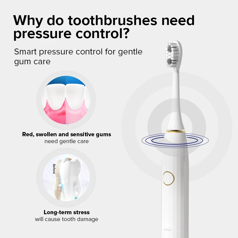 Smart Sonic Deep Cleaning Micro Vibration Electric Toothbrush - Cuddle Cloud Emporium