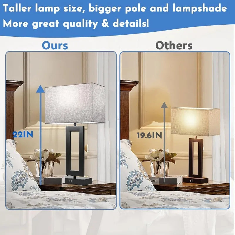 Touch Control 3-Way Dimmable Lamp w/ 2 USB Ports - Cuddle Cloud Emporium